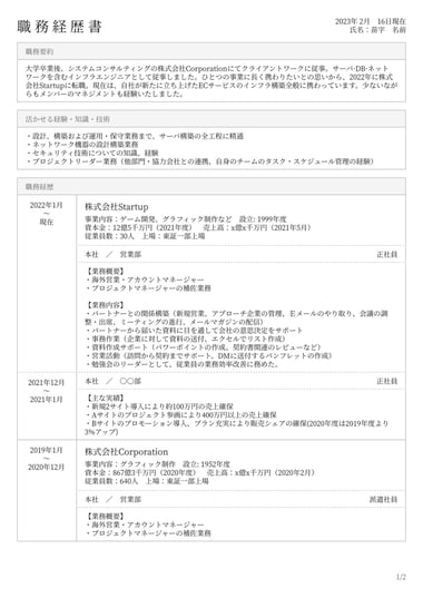 Simple resume template Shokumukeirekisho